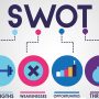 analisis swot