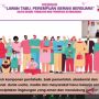 Webinar bertajuk "Lawan Tabu, Perempuan Berani Bersuara" yang diselenggarakan dalam memperingati hari perempuan Internasional, di Jakarta, Selasa (8/3). (ANTARA/ Anita Permata Dewi)