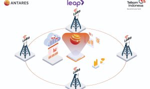 Dukung Akselerasi Digitalisasi Kesehatan, Leap Hadirkan Antares Dukung Akselerasi Digitalisasi Kesehatan, Leap Hadirkan Antares
