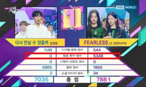 music bank