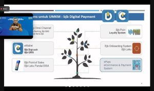Digitalisasi UMKM dan Pariwisata