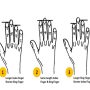Tes Kepribadian Lewat Jari, Coba Lihat Anda Orang yang Seperti Apa?