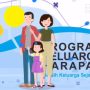 Link Cek Penerima Bansos PKH Tahap 3 Tahun 2022, Apakah Anda Terdaftar?
