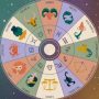 Cek Ramalan Zodiak Jum'at 12 Mei 2023, Canser-Sagitarius