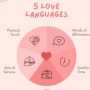 Tes Love Language Disini 2022, Bagaimana Love Languagemu pada Pasangan?