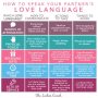 link tes ujian love language