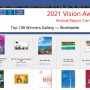 Sejajar Dengan Perusahaan Raksasa Dunia, Telkom Pimpin Top 100 Worldwide Rank LACP Annual Report Award 2022