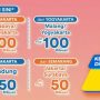 LINK PROMO Tiket KAI dan Begini Cara Mendapatkannya, Diskon Sampai 73 Persen! (gambar: blibli.com)