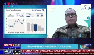 bank bjb Top 100 Most Valuable Brands 3