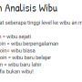 Link ujian wibu