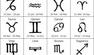 Zodiak Ini Diselimuti Aura Negatif saat Stres Ilustrasi zodiak