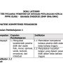 Link Download Latihan Soal Seleksi PPPK, untuk Tenaga Pendidik Guru Bahasa Inggris