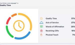 Link Tes Love Language Terbaru Oktober 2022 Gratis, Ayo Ketahui Love Language Pasanganmu Disini!