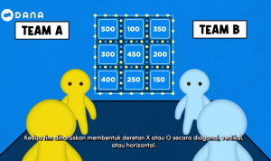 Ada Hadiah Saldo Dana Hingga Sepeda Motor dari Dana/Tangkapan layar YouTube Dana Indonesia