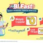 Transfer Dana BI Fast