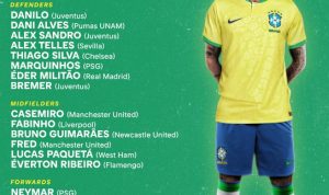 Daftar Pemain Timnas Brazil yang Masuk Skuad di Piala Dunia 2022 (@BRFootball)