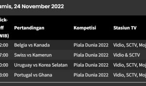 JADWAL live Streaming Piala Dunia Qatar 2022 Hari ini, Ada Portugal VS Ghana