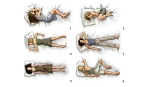 Tes Psikologi, Ungkap Rahasia Kepribadianmu yang Selama ini Terpendam dari Posisi Tidur Posisi tidur untuk mengungkap kepribadian seseorang. (Educadoreslive)