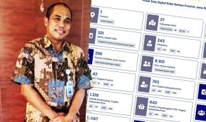 FTBI untuk Revitalisasi Bahasa Daerah  Jabar
