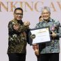 bank bjb Raih Banking Award