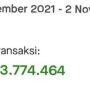 Cara Cek Riwayat Transaksi Gojek, Begini Nih Caranya, Simak Penjelasannya di Sini!