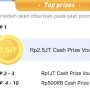 Saldo Dana Gratis 1 Juta Langsung Cair! Tanpa Diundi!