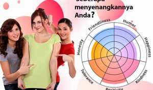 Link Tes Orang yang Menyenangkan