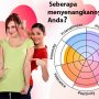 Link Tes Orang yang Menyenangkan