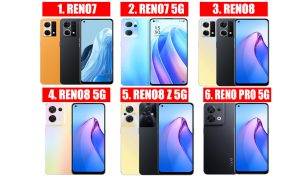 Daftar Harga HP Oppo Terbaru Desember 2022: Oppo Reno, A96, A77S, A16E