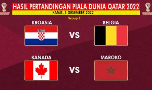 Hasil Piala Dunia 2022 Kroasia vs Belgia dan Kanada vs Maroko
