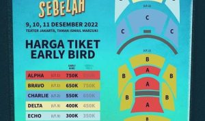 Cek Promo Tiket Teater Musikal Cek Toko Sebelah, Jangan Sampai Kehabisan!