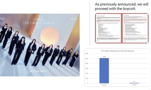Fans boikot album baru LOONA / sumber foto: berbagai sumber