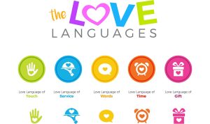Kenali 5 Bahasa Cinta atau Love Language sebagai ungkapan kasih sayang, dalam 5menit!