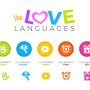 Kenali 5 Bahasa Cinta atau Love Language sebagai ungkapan kasih sayang, dalam 5menit!
