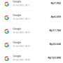 MEMBURU CUAN: Bonus akhir tahun 2022, gratis saldo dana dari google Rp 186 ribu. (ILUSTRASI)