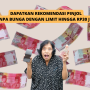 4 Pinjol Terbaru 2023 Tanpa Bunga Limit Hingga Rp30 Juta