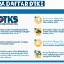 RINGANKAN BEBAN: Kamu yang menginginkan bantuan saldo DANA gratis Rp 3 juta dari pemerintah agar segera memenuhi persyaratan yang diminta pemerintah. (ILUSTRASI)