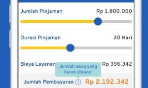 Pinjol Resmi! 15 Menit Langsung Cair Rp 3 Juta Pinjol mudah cair di tahun 2023.
