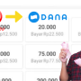 Cara Cairkan Limit Akulaku ke Saldo DANA, Ternyata Mudah!
