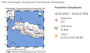 Info Gempa Terkini M 2,3 di Kabupaten Cianjur Ini 15 Februari 2023 Simak Infonya Di Sini!