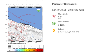 Info Gempa Terkini M 2.7 di Kota Jayapura Hari Ini 15 Februari 2023, Ini Infonya!