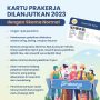 Simak Cara Daftar Kartu Prakerja 2023! Simak Cara Daftar Kartu Prakerja 2023!