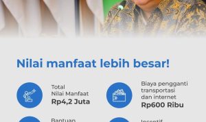 Kartu Prakerja Sudah Resmi di Buka Pada 17 Februari 2023, Buruan Daftar!