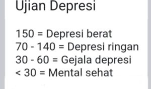 Tangkapan Layar Link Ujian Depresi Google Form
