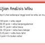 Tangkapan Layar Ujian Wibu Google Form