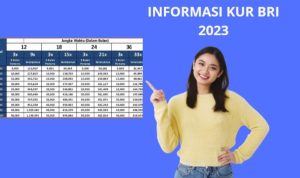 Alhamdulillah, KUR BRI 2023 Akan Dibuka Maret? Simak Di Sini! Alhamdulillah, KUR BRI 2023 Akan Dibuka Maret? Simak Di Sini!