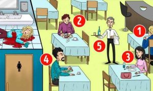 tes IQ gambar part 6