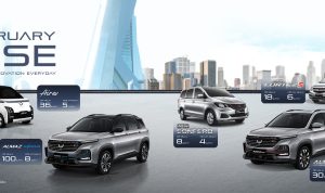 Promo Februari, Wuling Air EV Harga Rp36 Jutaan, Spesifikasi Futuristik Promo Februari, Wuling Air EV Hanya Rp36 Juta, Spesifikasi Futuristik