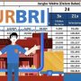 Persyaratan KUR BRI 2023 Terbaru, Simak Suku Bunga dan Dokumen yang Harus Dilampirkan