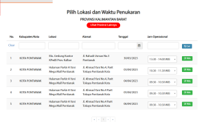 Cara Tukar Uang Baru dan Lokasinya di Pontianak 2023, Catat! Tukar Uang Baru di Pontianak dengan PINTAR Bank Indonesia/ Tangkap Layar Pintar.bi.go.id